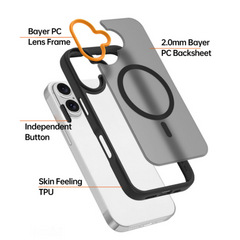 Skin-feeling magnetic frosted all-inclusive contrast color Apple anti-fall case