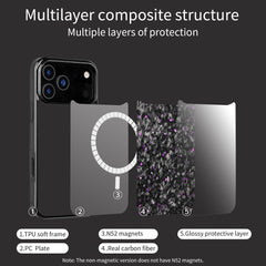 Forged Carbon Fiber Lightweight Magnetic Drop-proof Phone Case  For iPhone 17 / 16 Pro Max