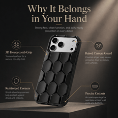 Armor Hex Shield Honeycomb iPhone Case with Raised Camera Guard