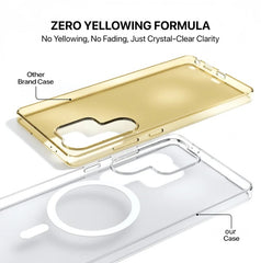 Crystal Clear Magnetic Case for Samsung Galaxy - Yellowing Resistant